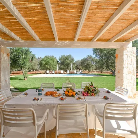 Вилла Trulli Eden 101 Con Piscina Privata